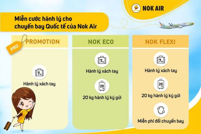 Quy định hành lý ký gửi  Nok Air